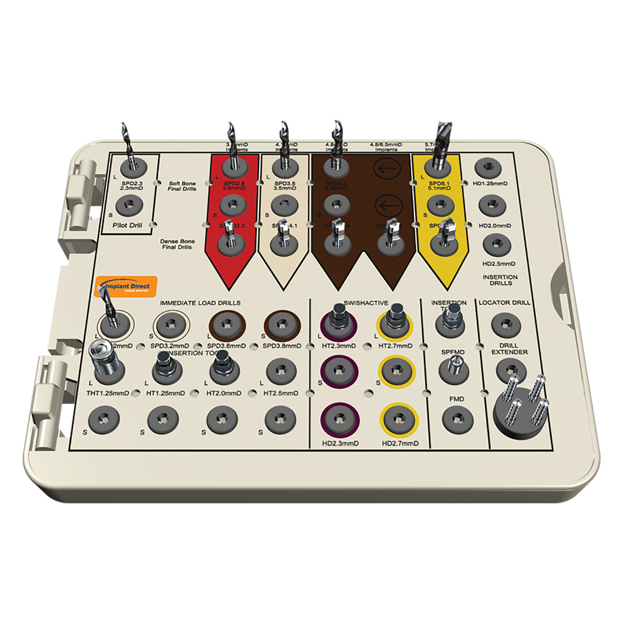 Swish System Basic Surgical Tray